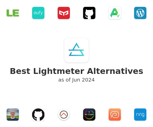 Best Lightmeter Alternatives