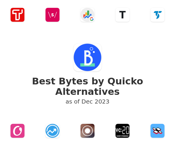 Best Bytes by Quicko Alternatives