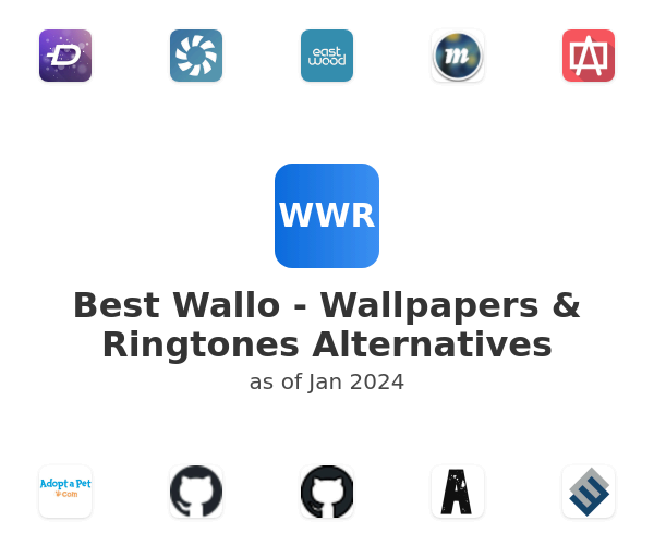 Best Wallo - Wallpapers & Ringtones Alternatives