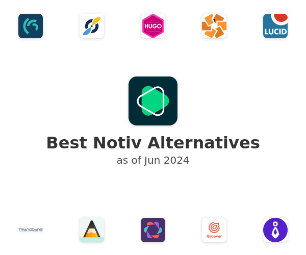Best Notiv Alternatives
