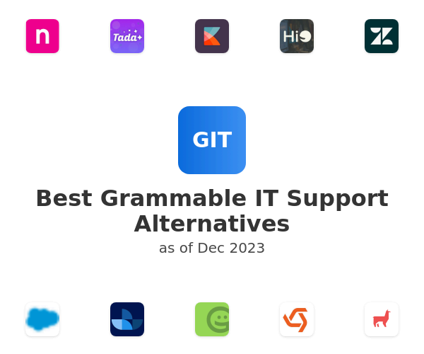 Best Grammable IT Support Alternatives