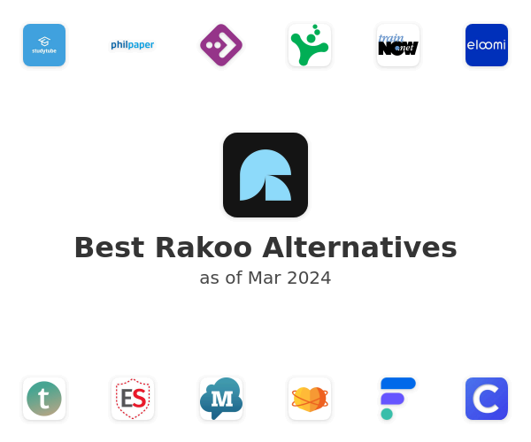 Best Rakoo Alternatives