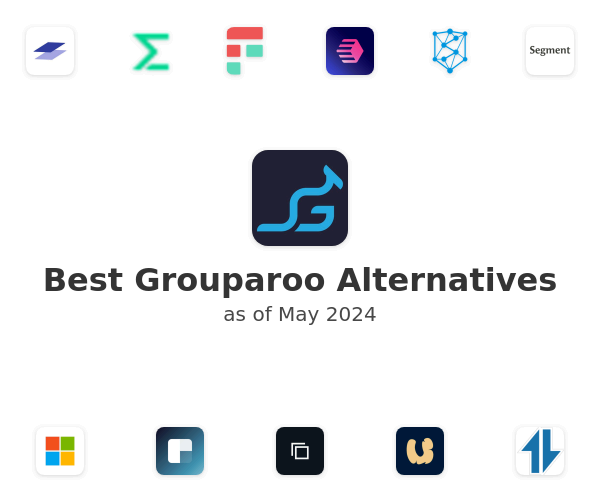 Best Grouparoo Alternatives