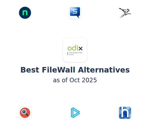Best FileWall Alternatives