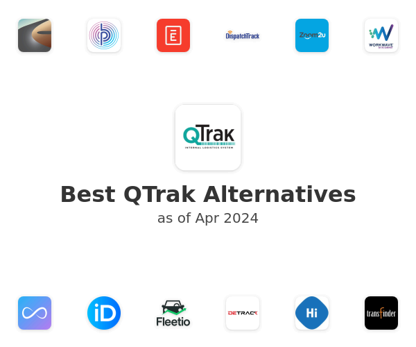Best QTrak Alternatives