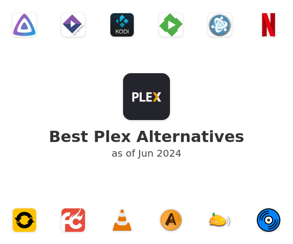 Best Plex Alternatives