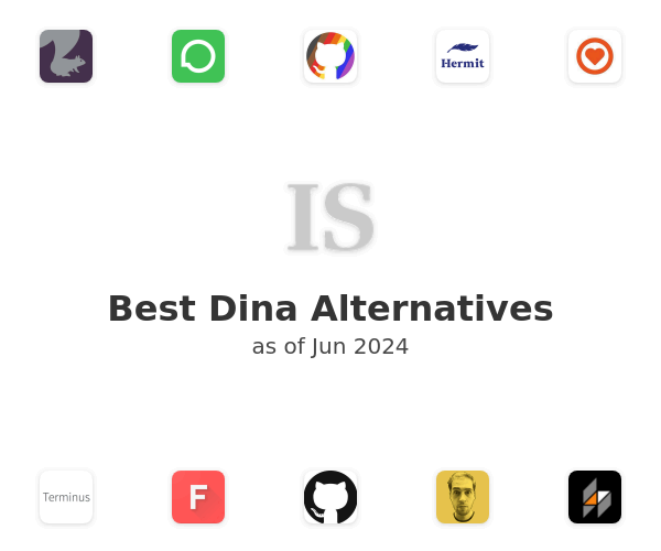 Best Dina Alternatives