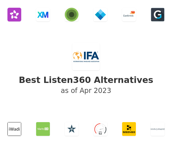 Best Listen360 Alternatives