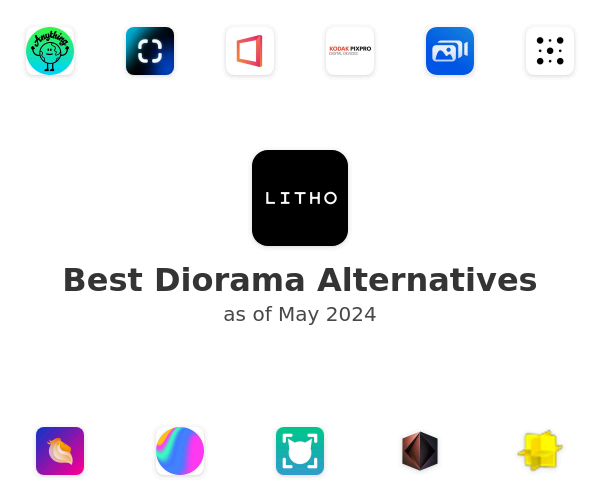 Best Diorama Alternatives