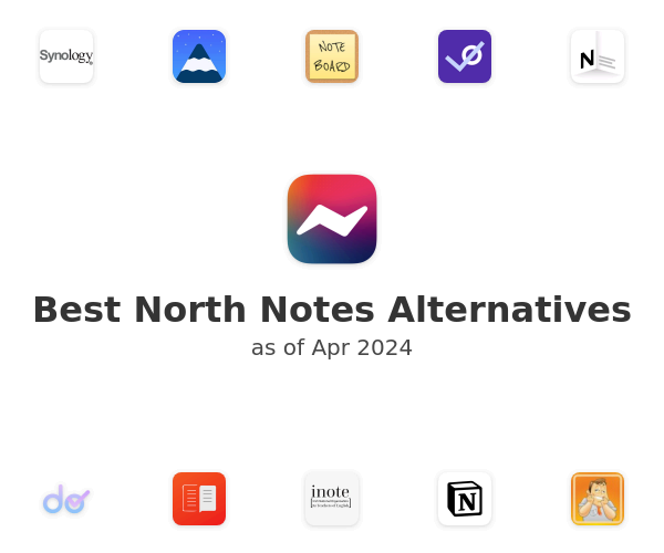 Best North Notes Alternatives