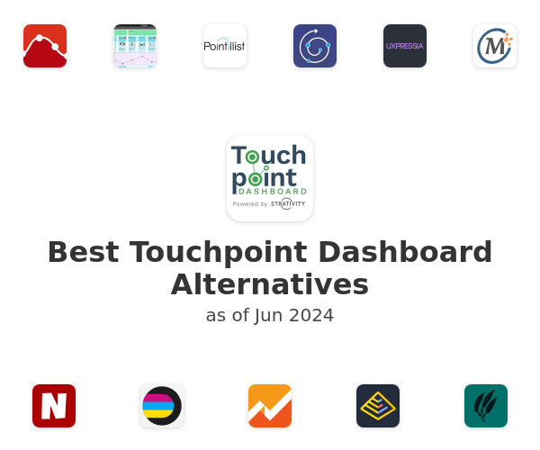 Best Touchpoint Dashboard Alternatives