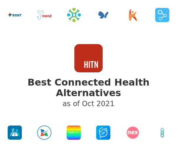 Best Connected Health Alternatives