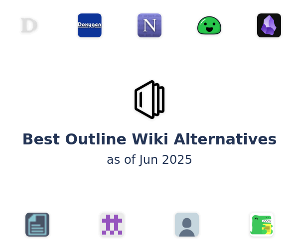 Best Outline Wiki Alternatives