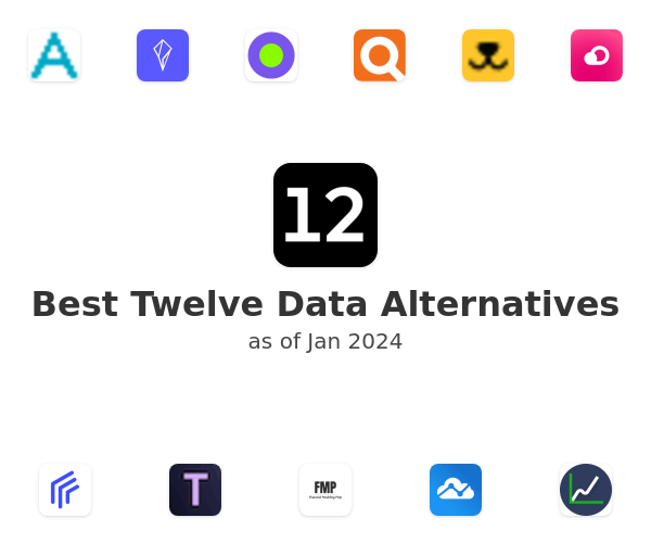 Best Twelve Data Alternatives