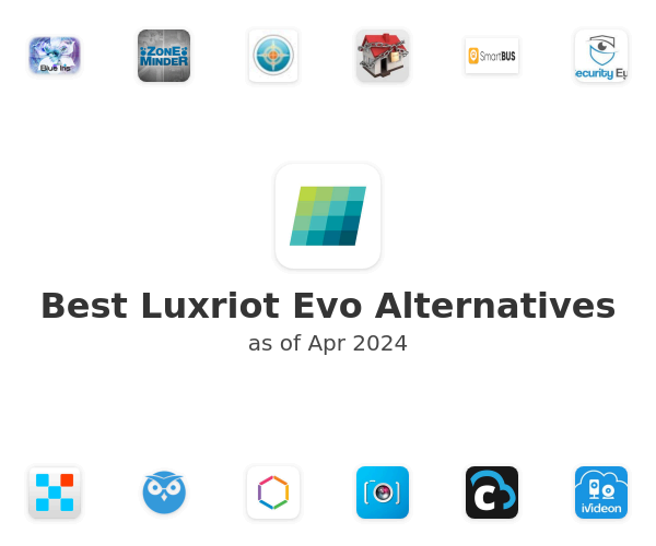 Best Luxriot Evo Alternatives