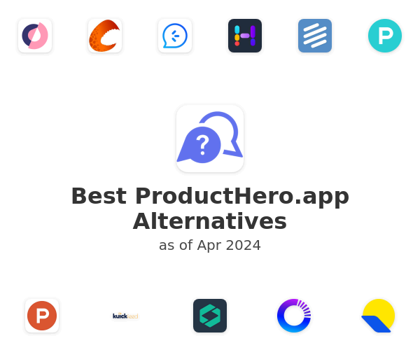 Best ProductHero.app Alternatives