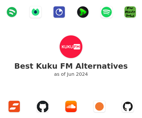 Best Kuku FM Alternatives