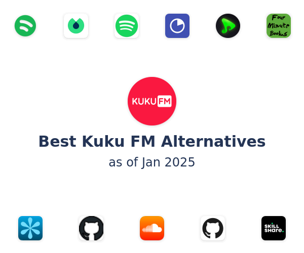 Best Kuku FM Alternatives