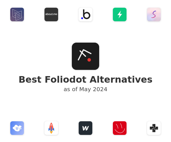 Best Foliodot Alternatives