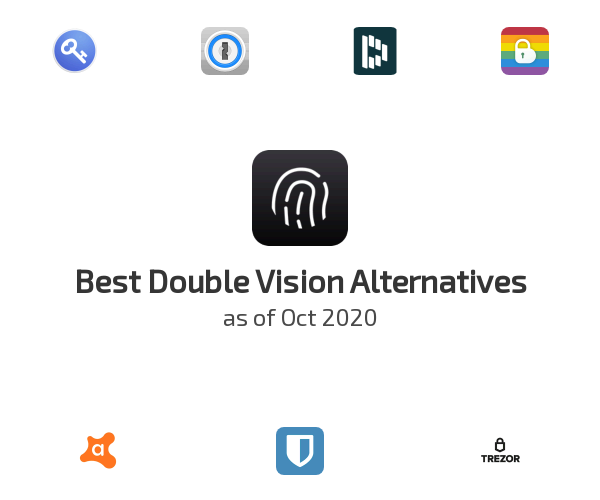 Best Double Vision Alternatives