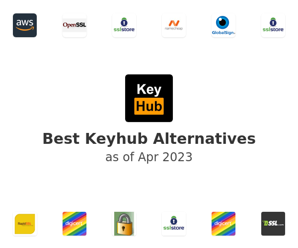 Best Keyhub Alternatives