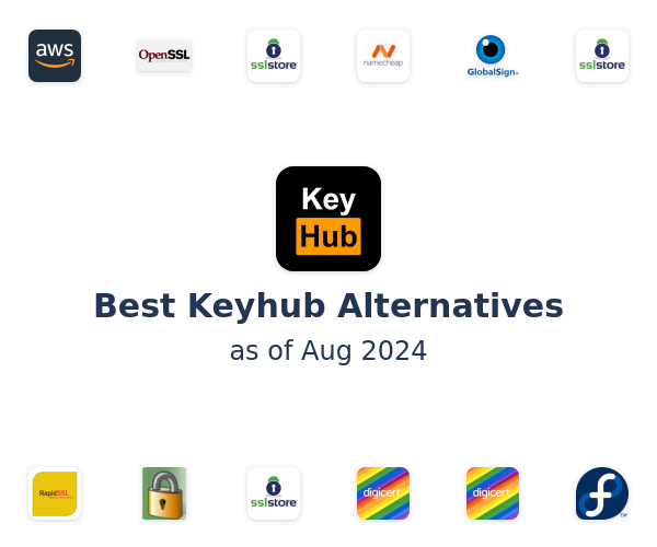 Best Keyhub Alternatives