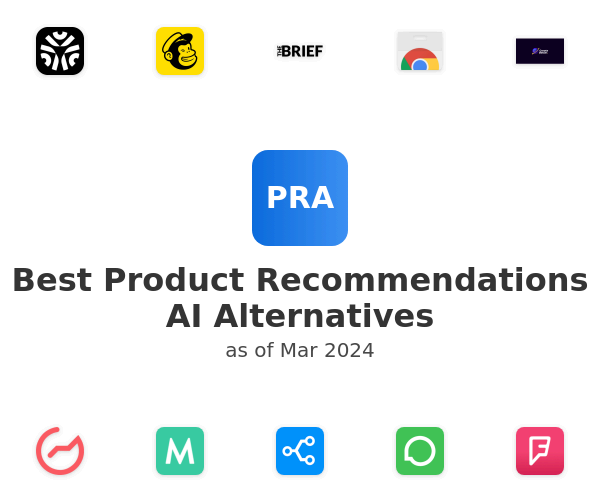 Best Product Recommendations AI Alternatives