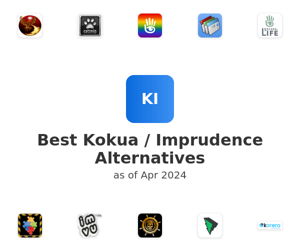 Best Kokua / Imprudence Alternatives