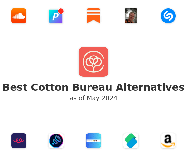 Best Cotton Bureau Alternatives