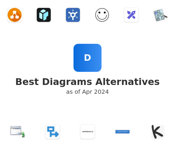 Best Diagrams Alternatives