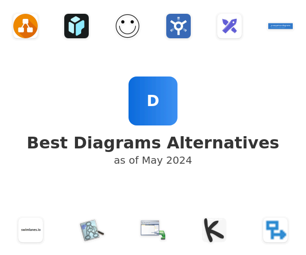 Best Diagrams Alternatives