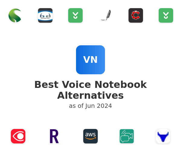 Best Voice Notebook Alternatives