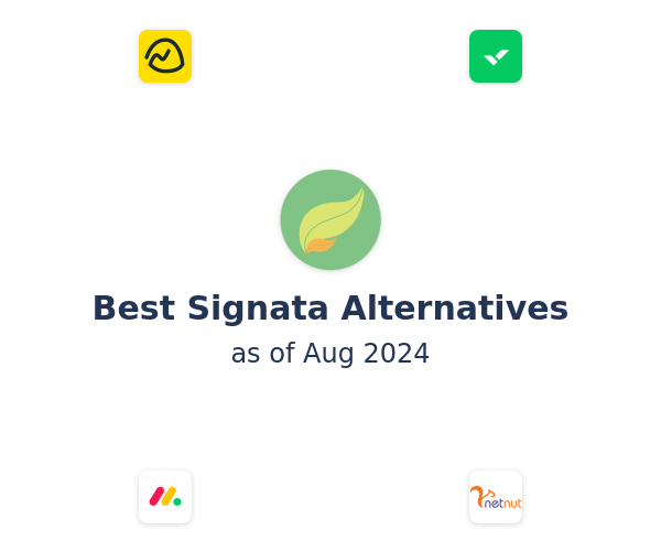 Best Signata Alternatives