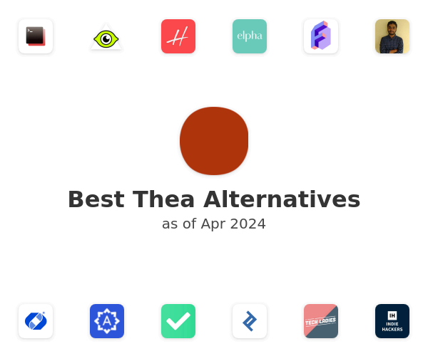 Best Thea Alternatives