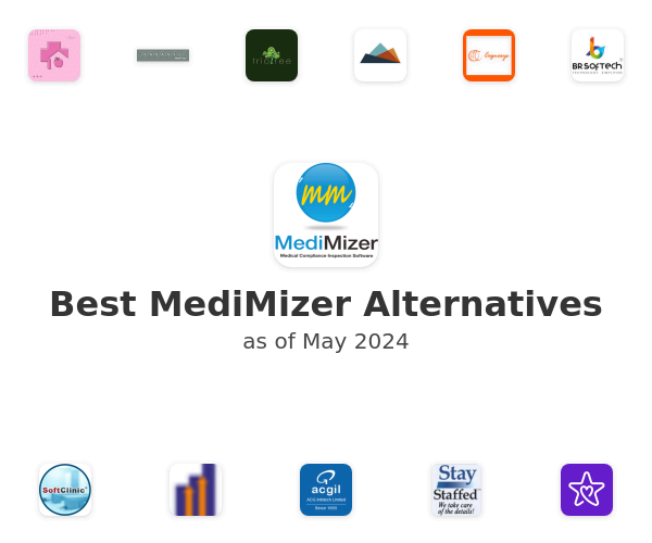 Best MediMizer Alternatives
