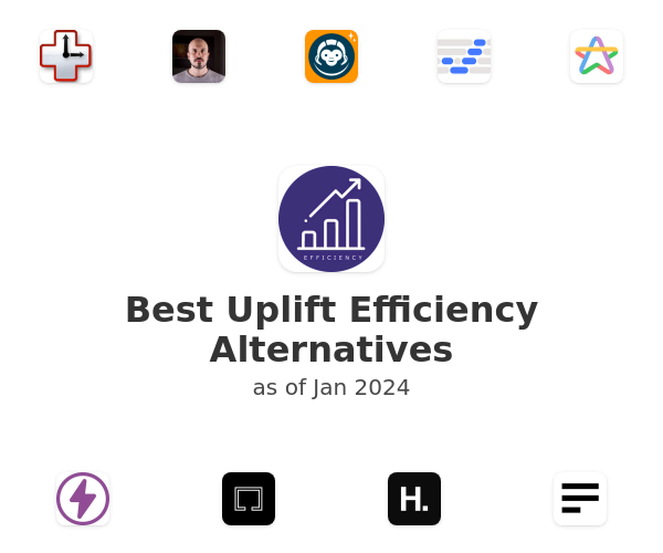 Best Uplift Efficiency Alternatives