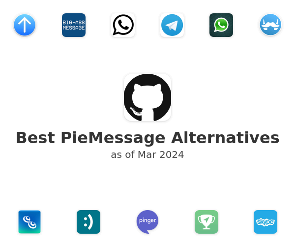 Best PieMessage Alternatives
