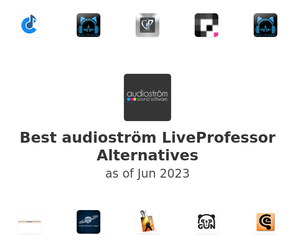 Best audioström LiveProfessor Alternatives