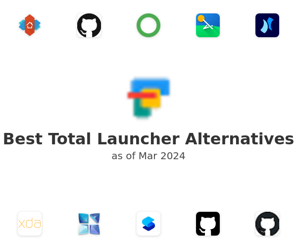 Best Total Launcher Alternatives