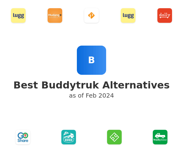 Best Buddytruk Alternatives