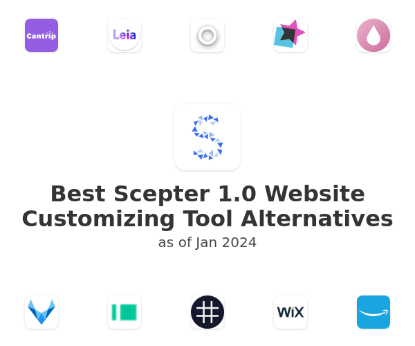 Best Scepter 1.0 Website Customizing Tool Alternatives