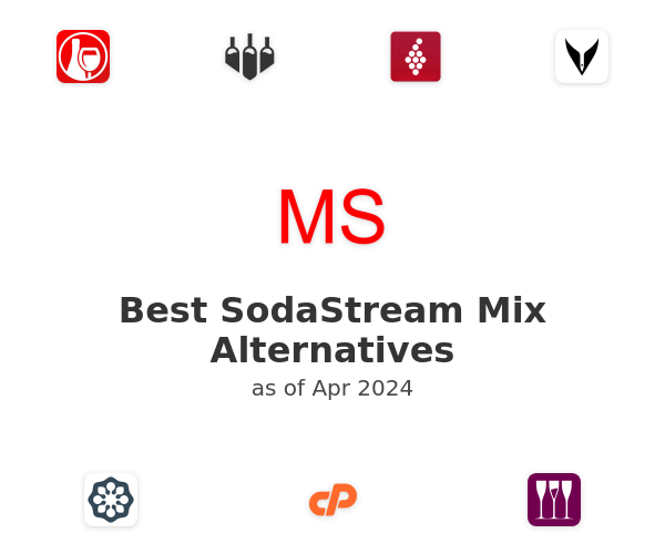 Best SodaStream Mix Alternatives