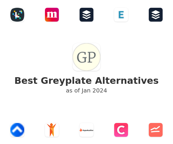 Best Greyplate Alternatives