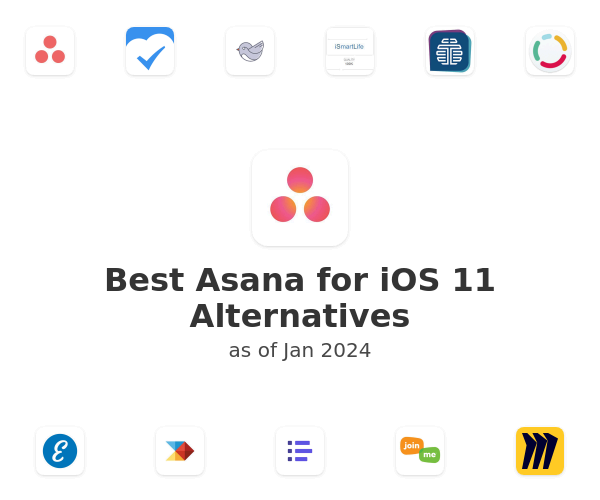 Best Asana for iOS 11 Alternatives