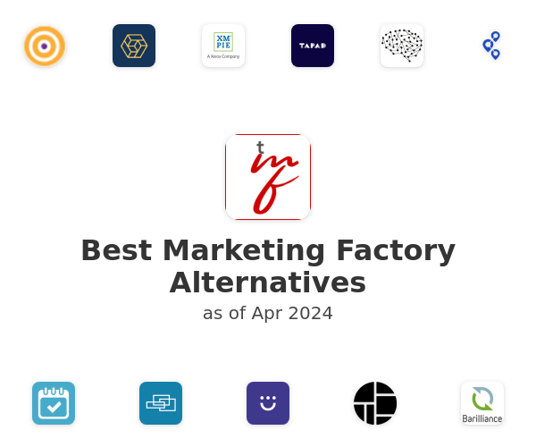 Best Marketing Factory Alternatives
