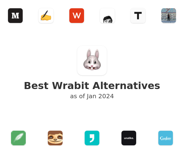 Best Wrabit Alternatives