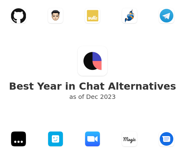 Best Year in Chat Alternatives