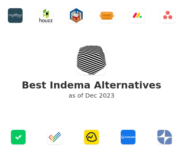 Best Indema Alternatives