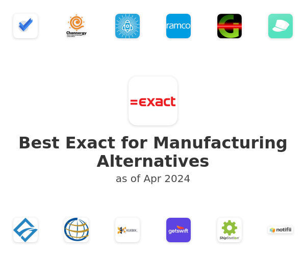 Best Exact for Manufacturing Alternatives
