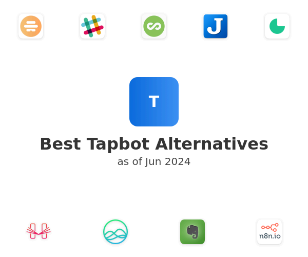 Best Tapbot Alternatives